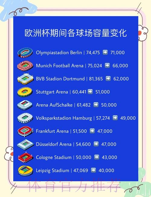 “十三五”时期全国社会足球场地数量增长4倍 “十三五”时期全国社会足球场地数量增长4倍
